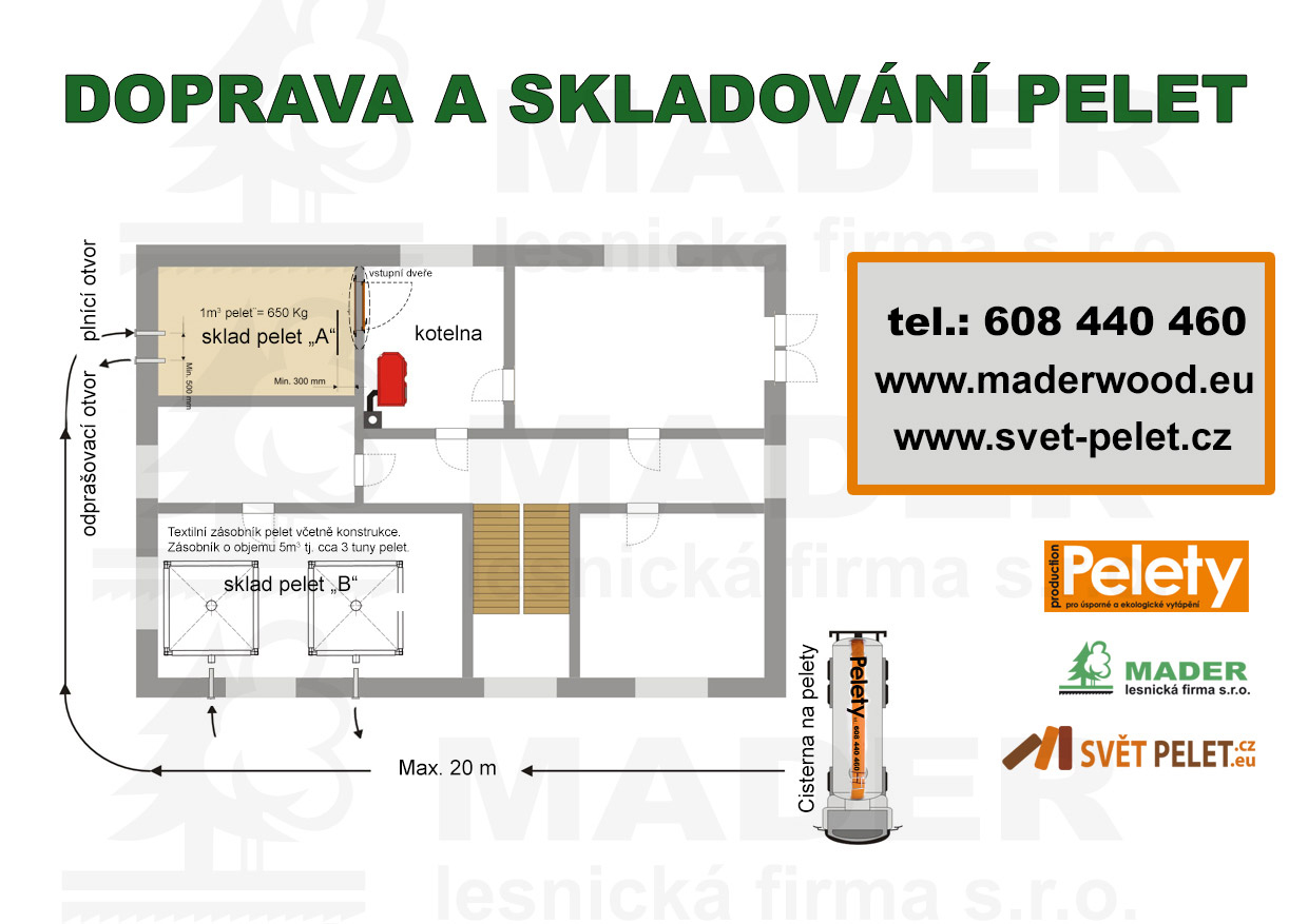 MADER lesnická firma, s.r.o. foto 2