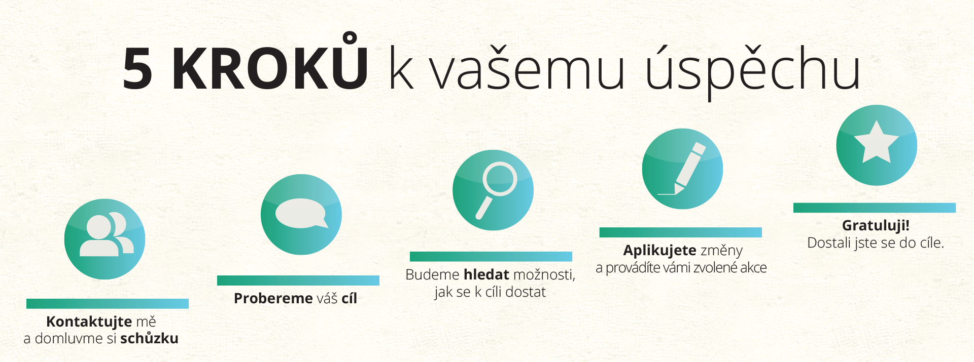 Michal Finta - Netform Marketing s.r.o. foto 2