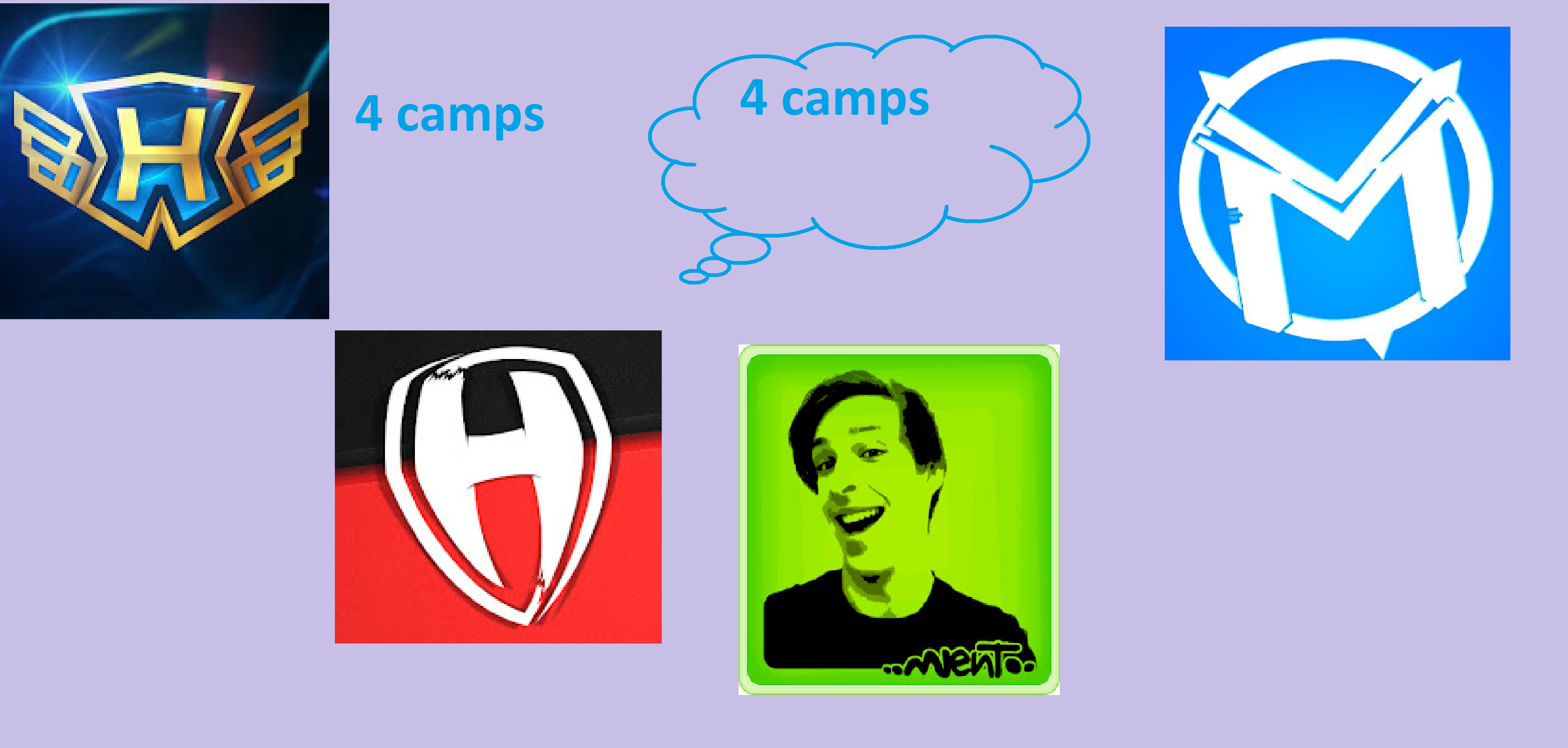4Camps foto 2