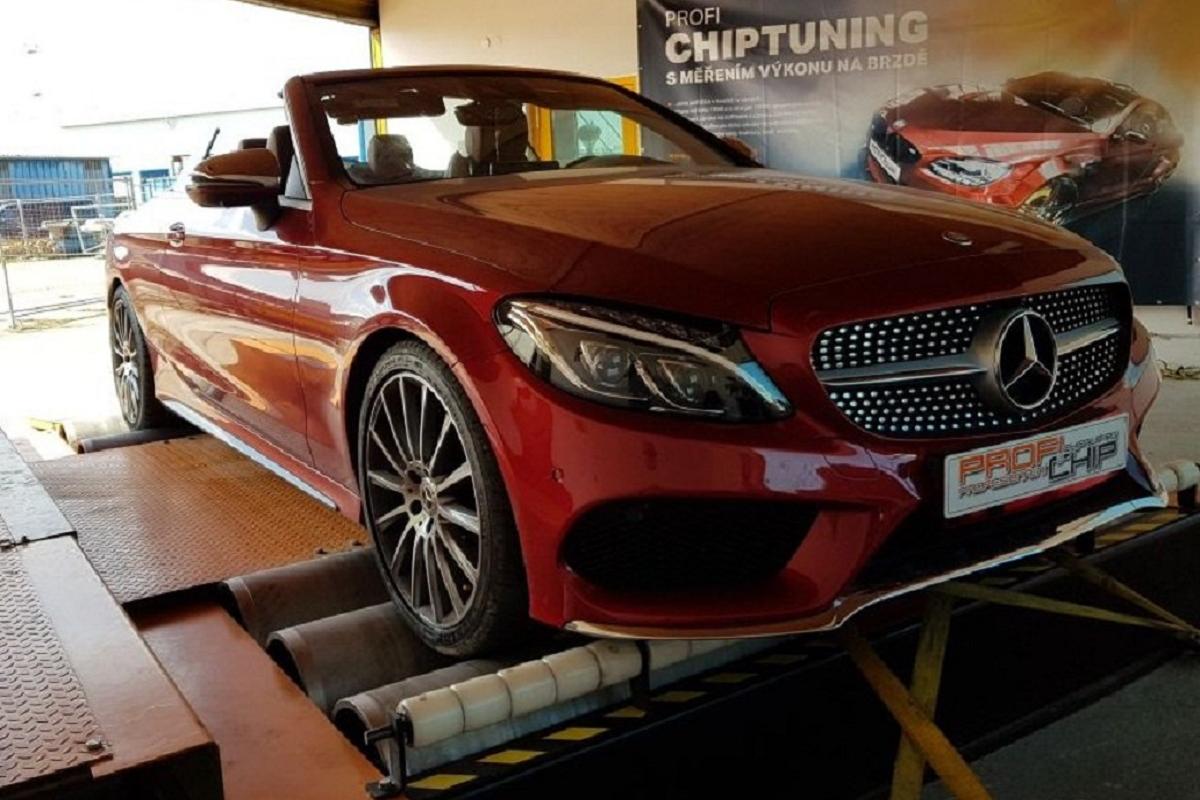 Profichip Praha s.r.o.