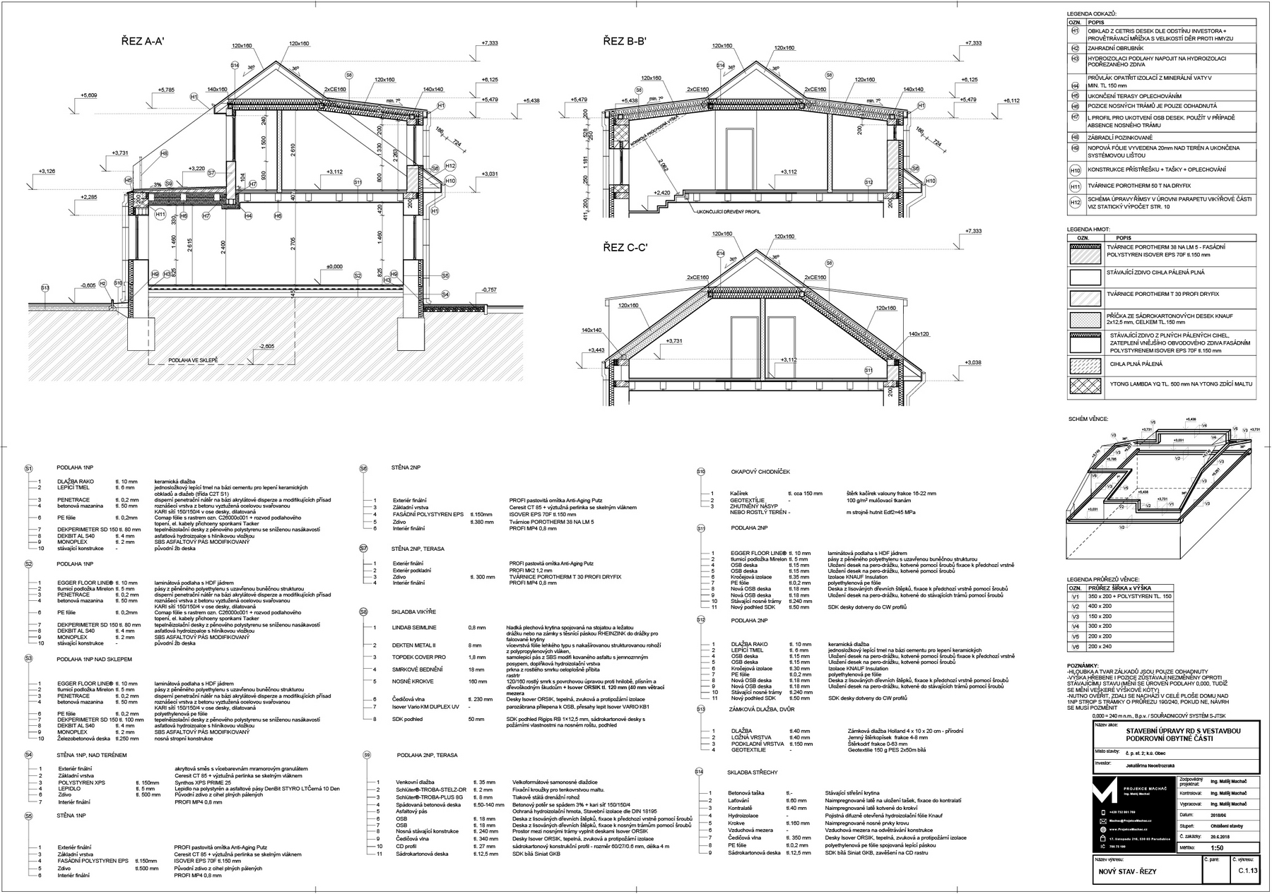 Projekce Machač foto 3