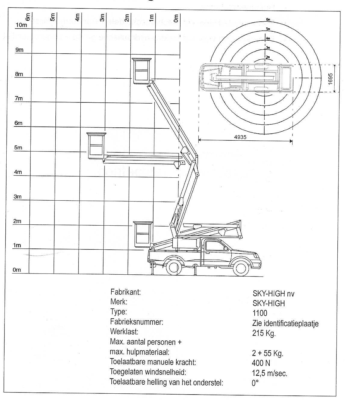 Zdeněk Filipi foto 4