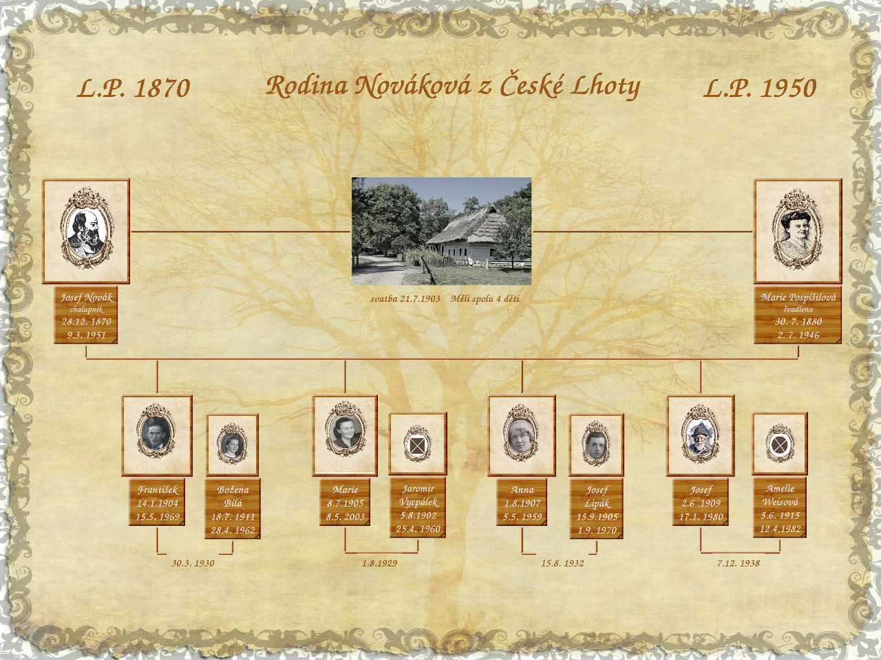 Jarmila Viplerová - Rodokmeny foto 3