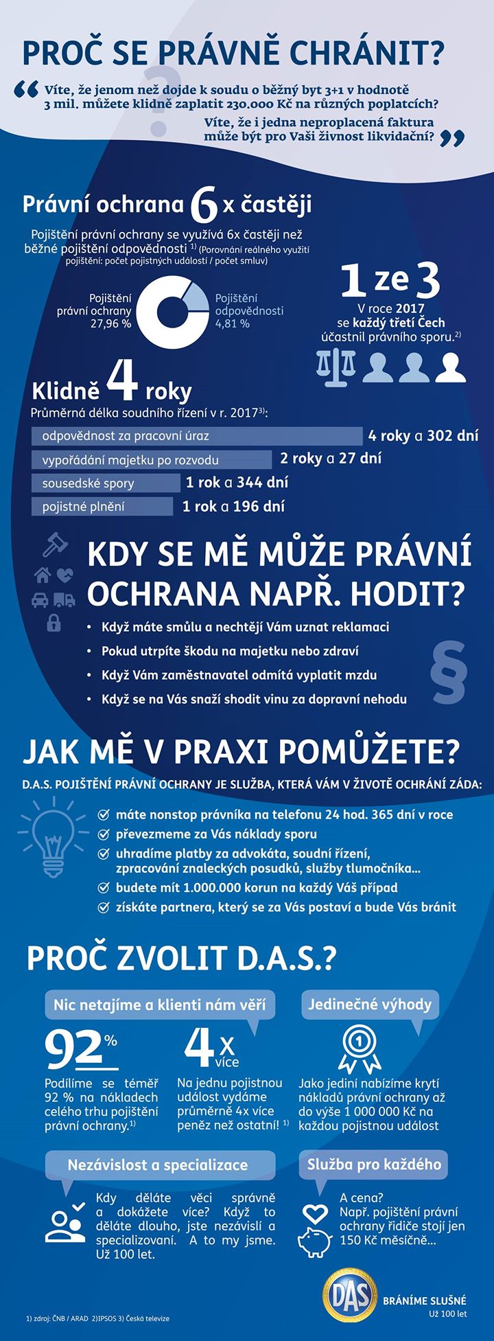 Jaroslava Dominika Koubová foto 4