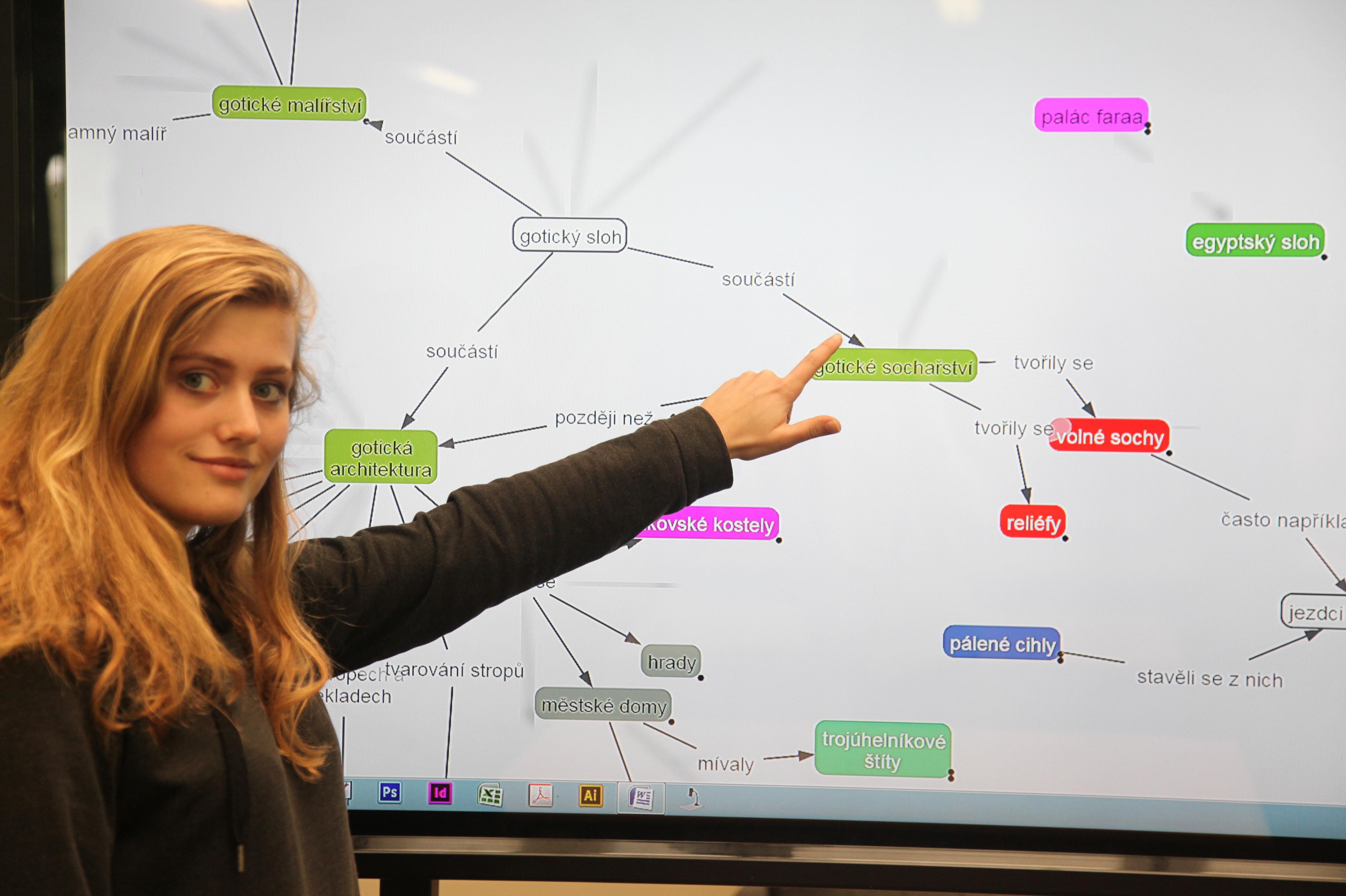 Střední škola mediální grafiky