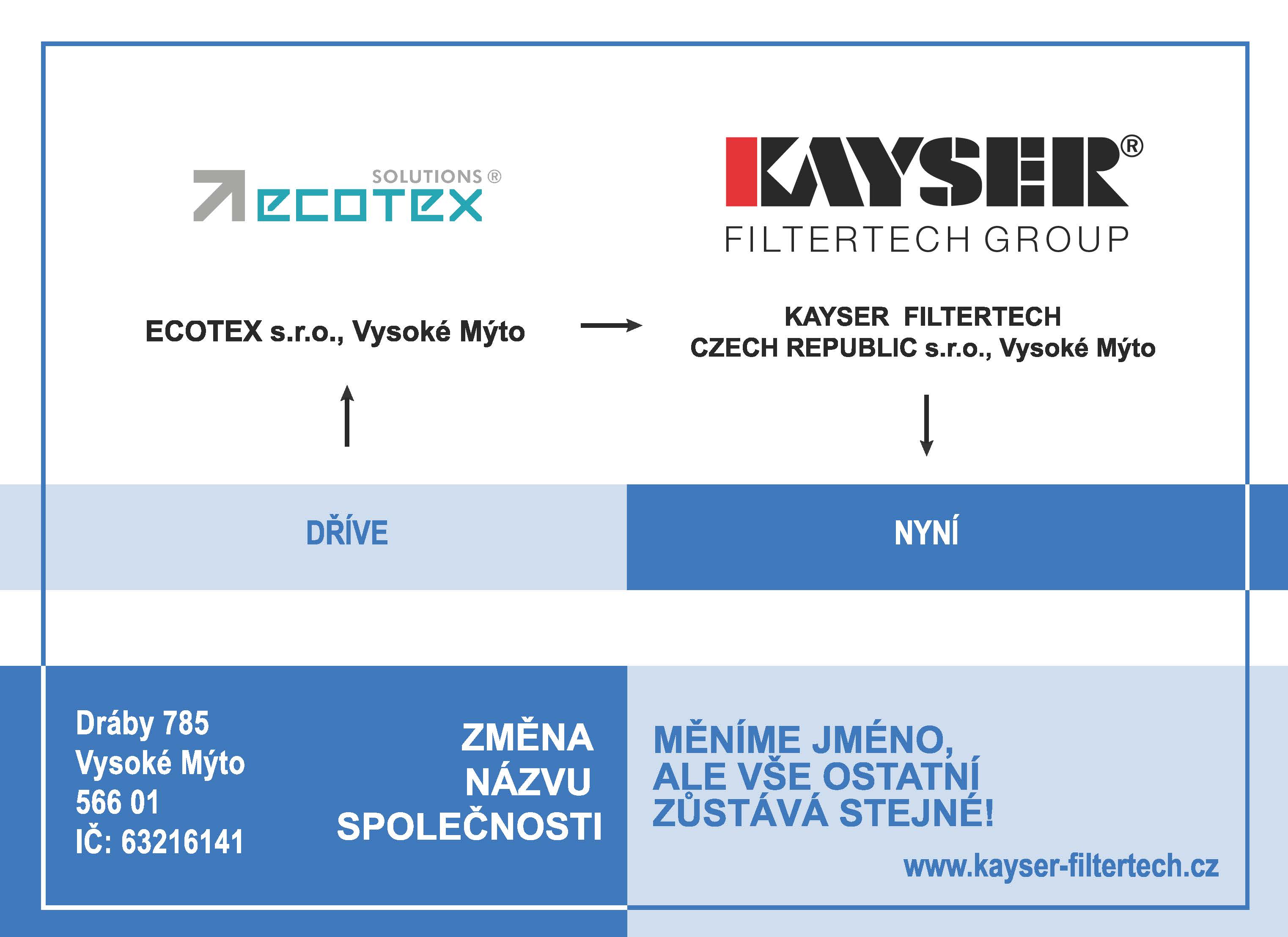 KAYSER FILTERTECH CZECH REPUBLIC s.r.o. / dříve ECOTEX s.r.o. foto 4