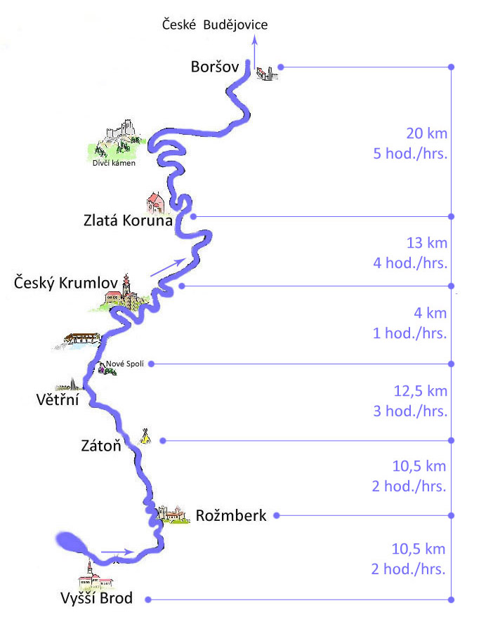 Půjčovna lodí a raftů Tsunami foto 5