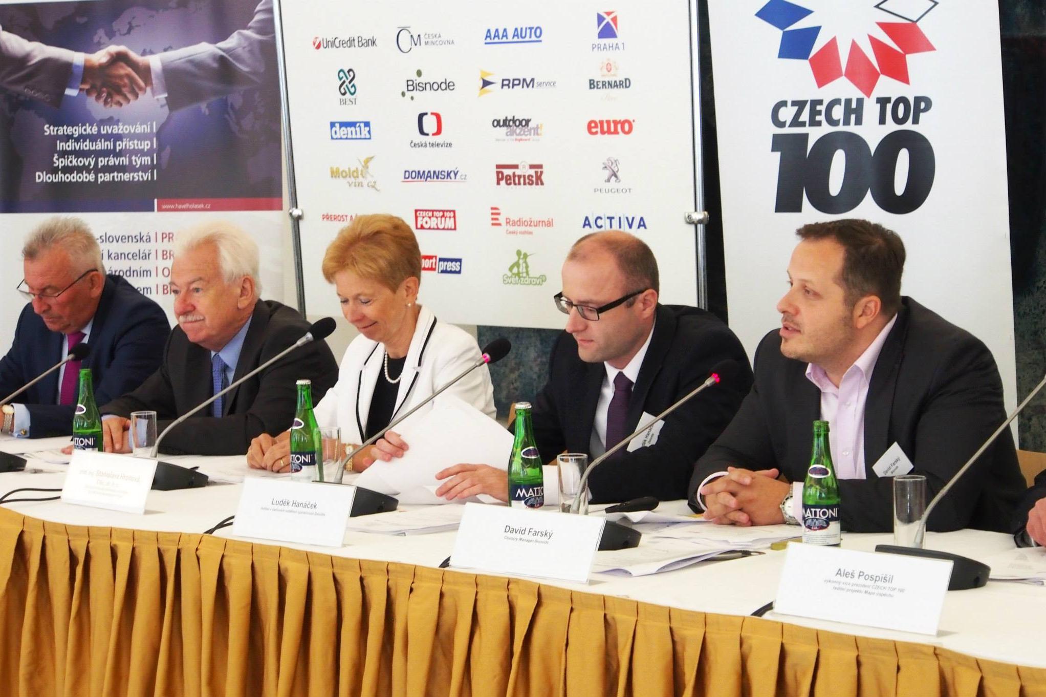 Consulting & Management - David Farský