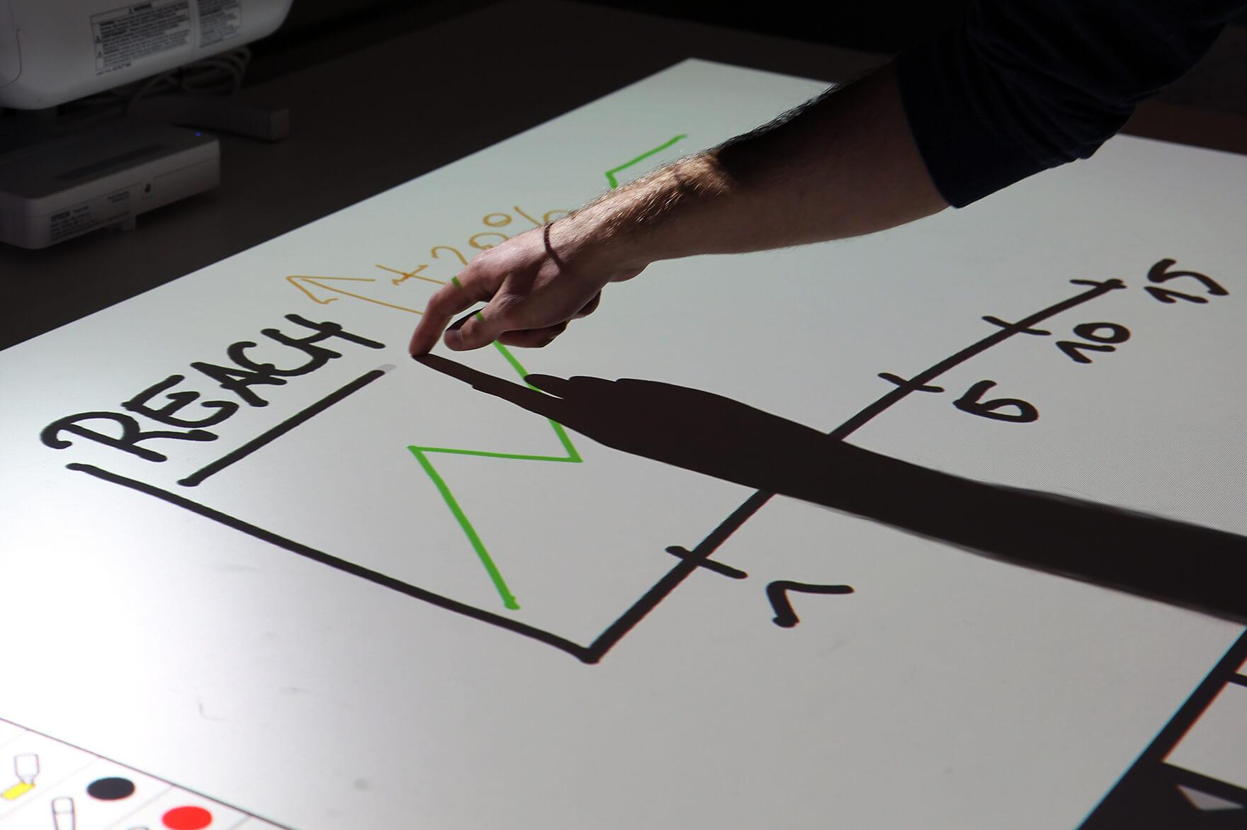 Digitální architekti s.r.o.