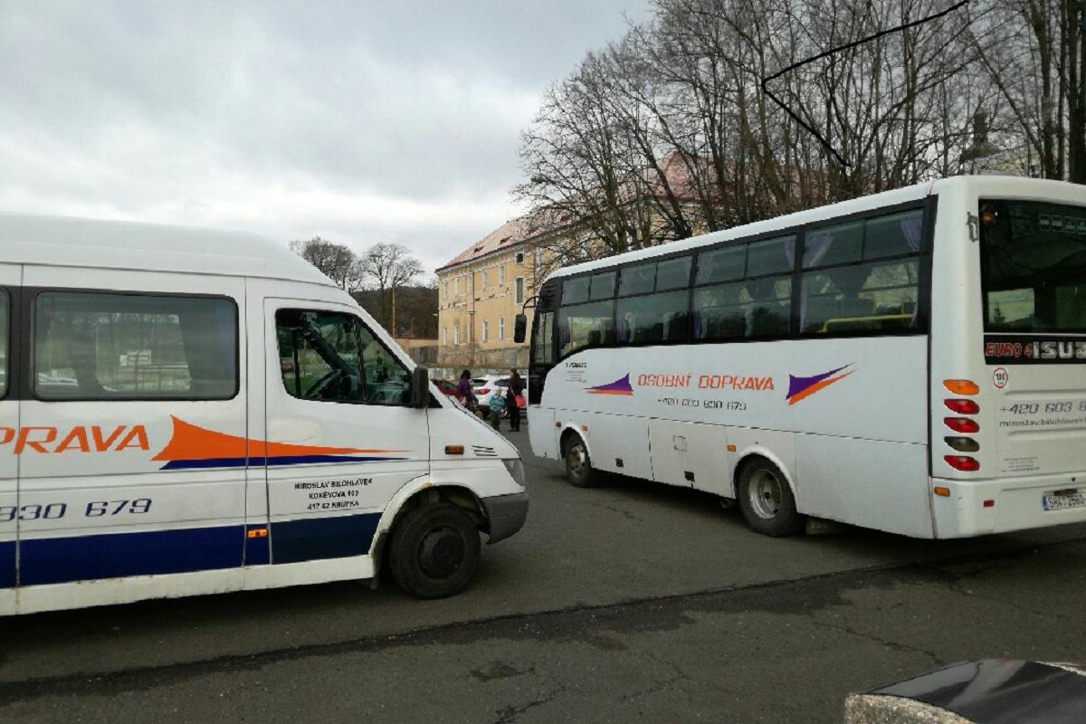 Miroslav Bilohlávek