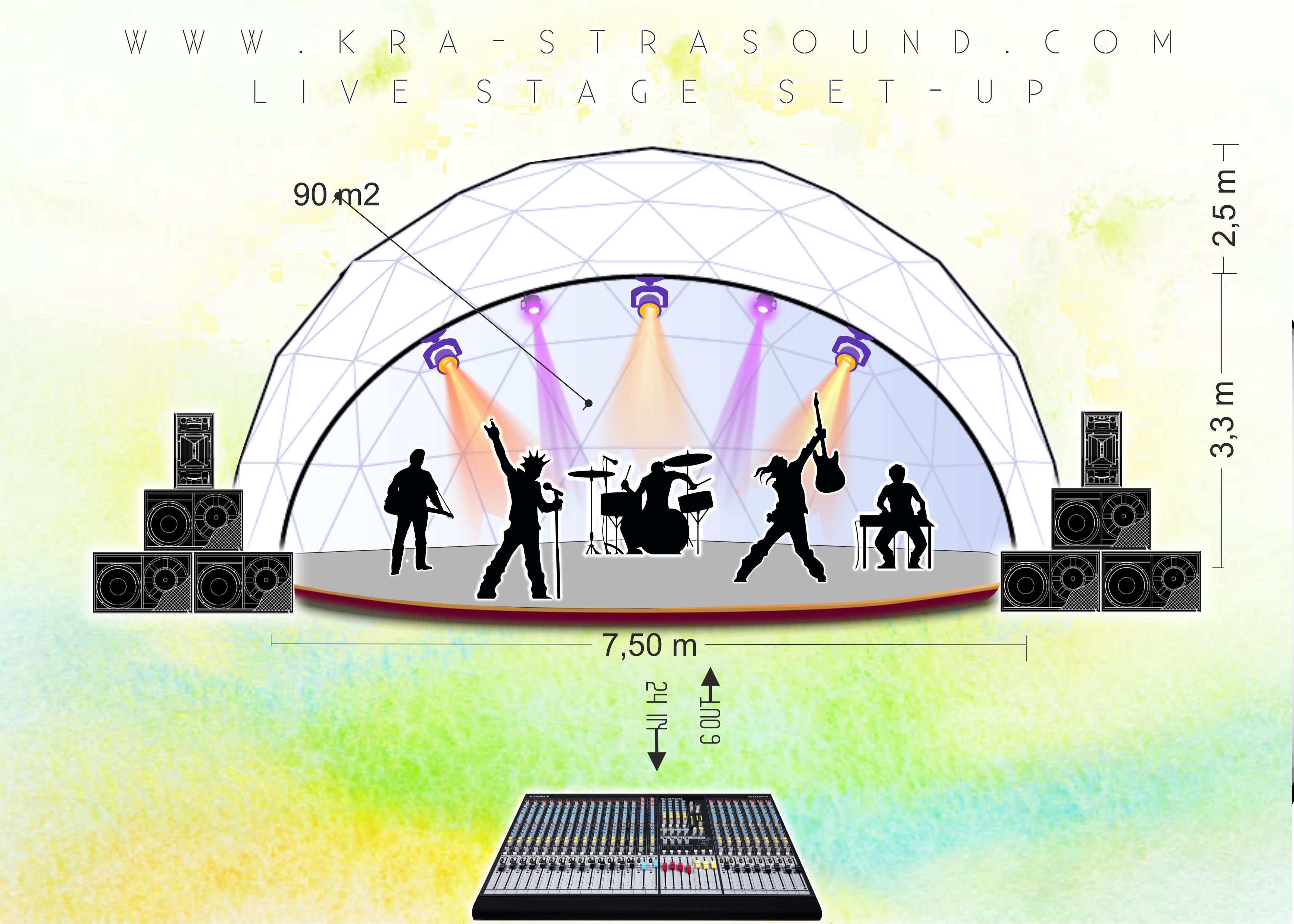 KRA-STRA sound foto 1