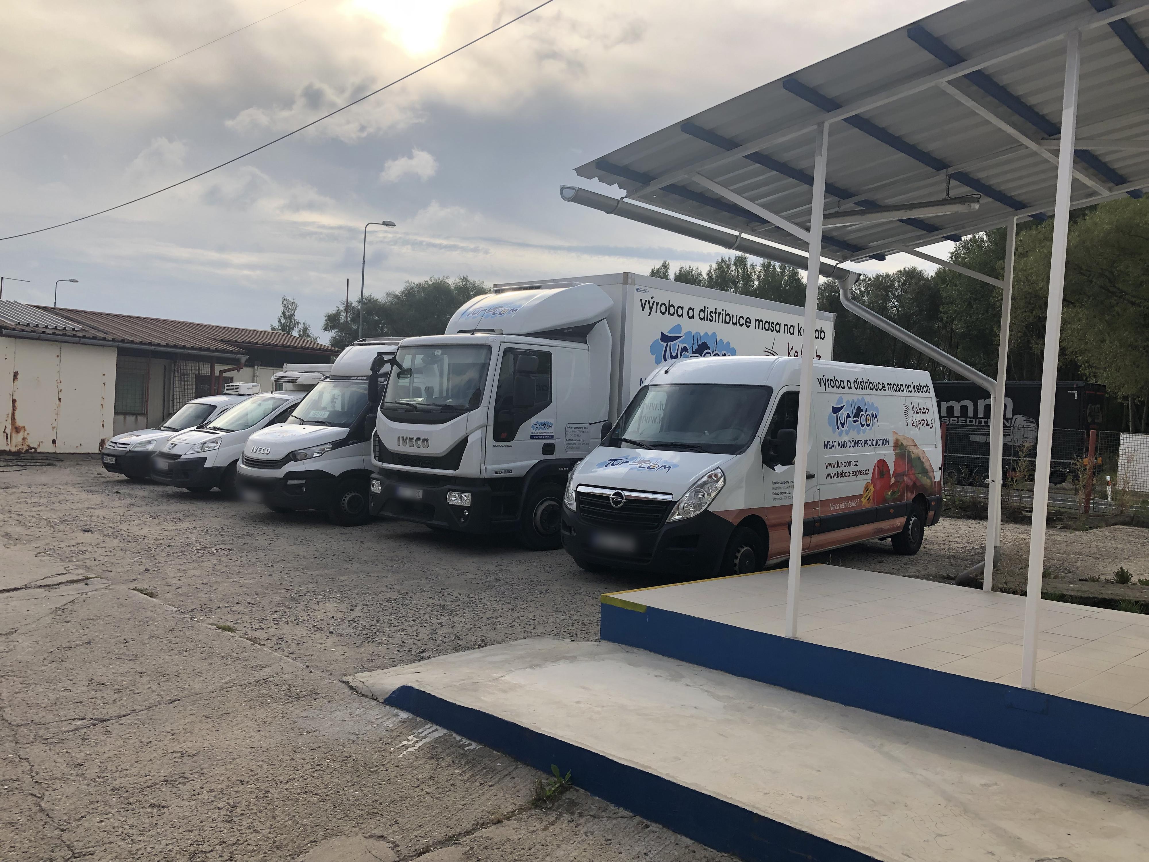 Turkish-company, s.r.o.