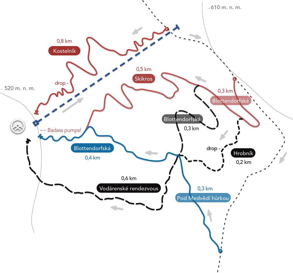 Sportovní areál Polevsko foto 2