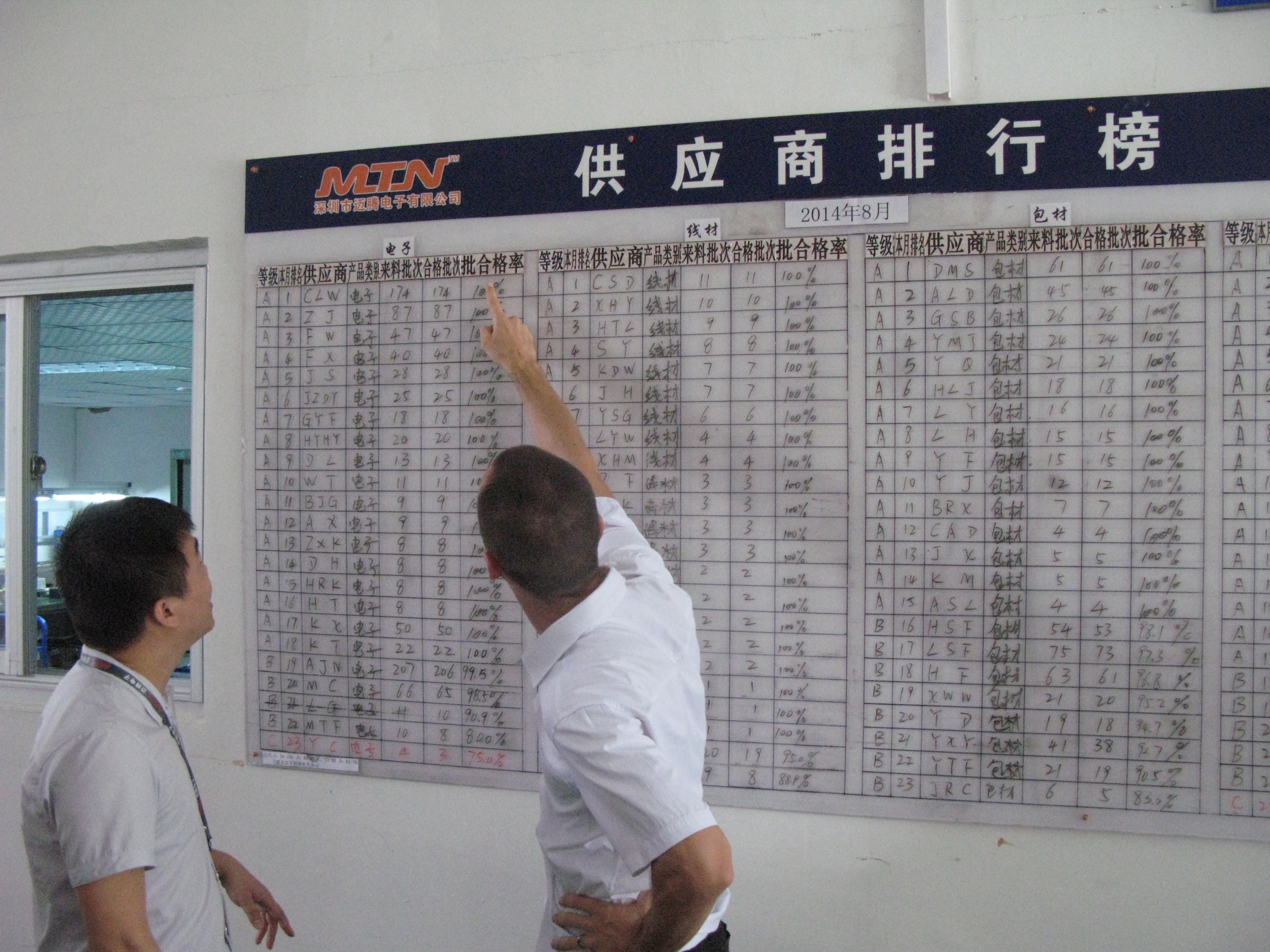 Lao Ma – tlumočení a překlady foto 3