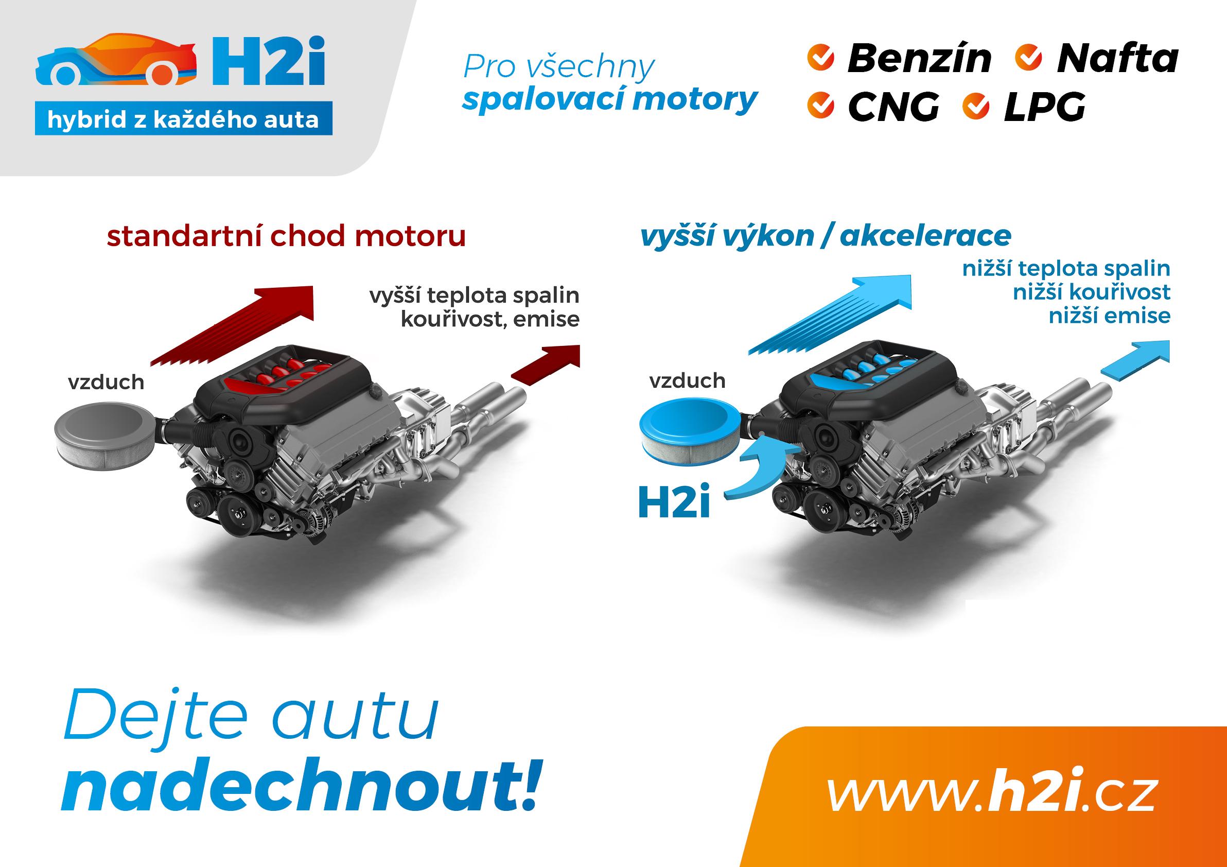 H2i.cz foto 4