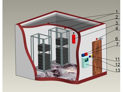 TEPOSTOP foto 3