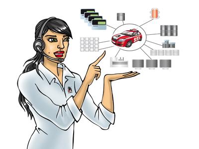 S.O.S. akciová společnost, Olomouc foto 3