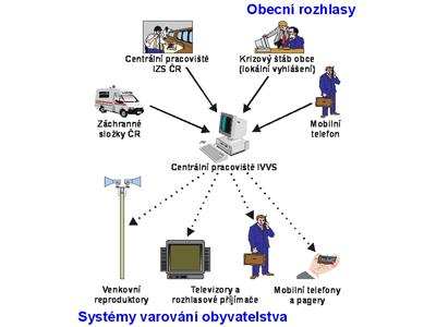 SATTURN HOLEŠOV spol. s r.o. foto 3
