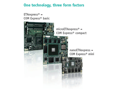 Compteq.io s.r.o. foto 2