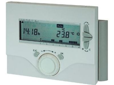 Ciz-regulace.cz foto 3