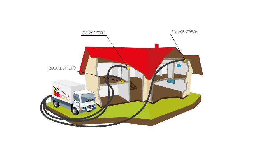 IZOTRADE - FOUKANÁ IZOLACE foto 2