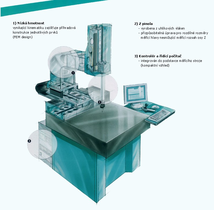 Wenzel BRT, s.r.o. foto 2