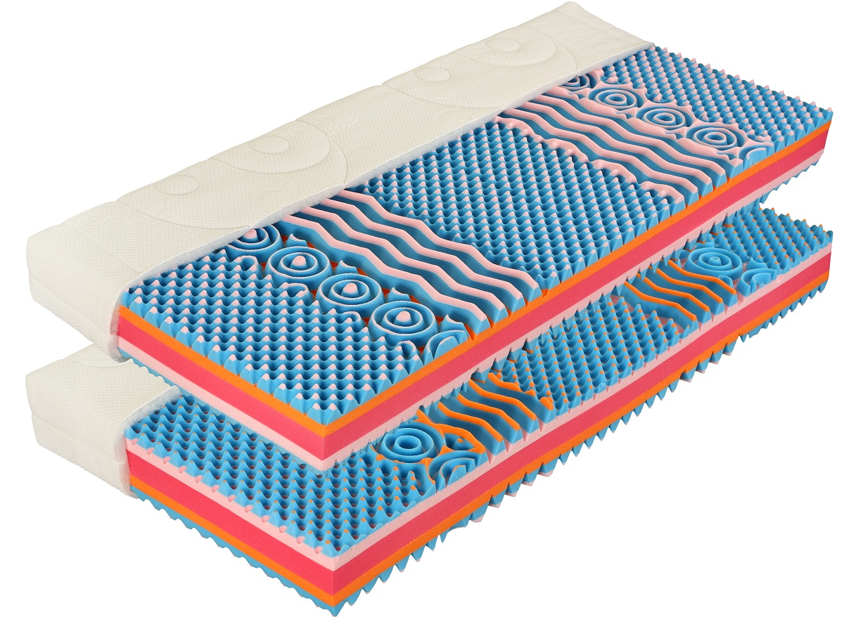 Centrum-matraci.cz foto 2