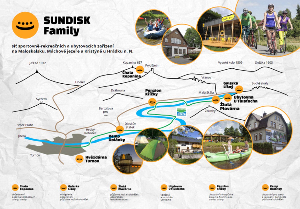 SUNDISK family - půjčovna lodí a koloběžek foto 3