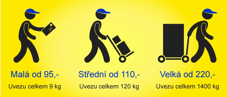 MaPakurýr s.r.o. – kurýrní služba Brno foto 2