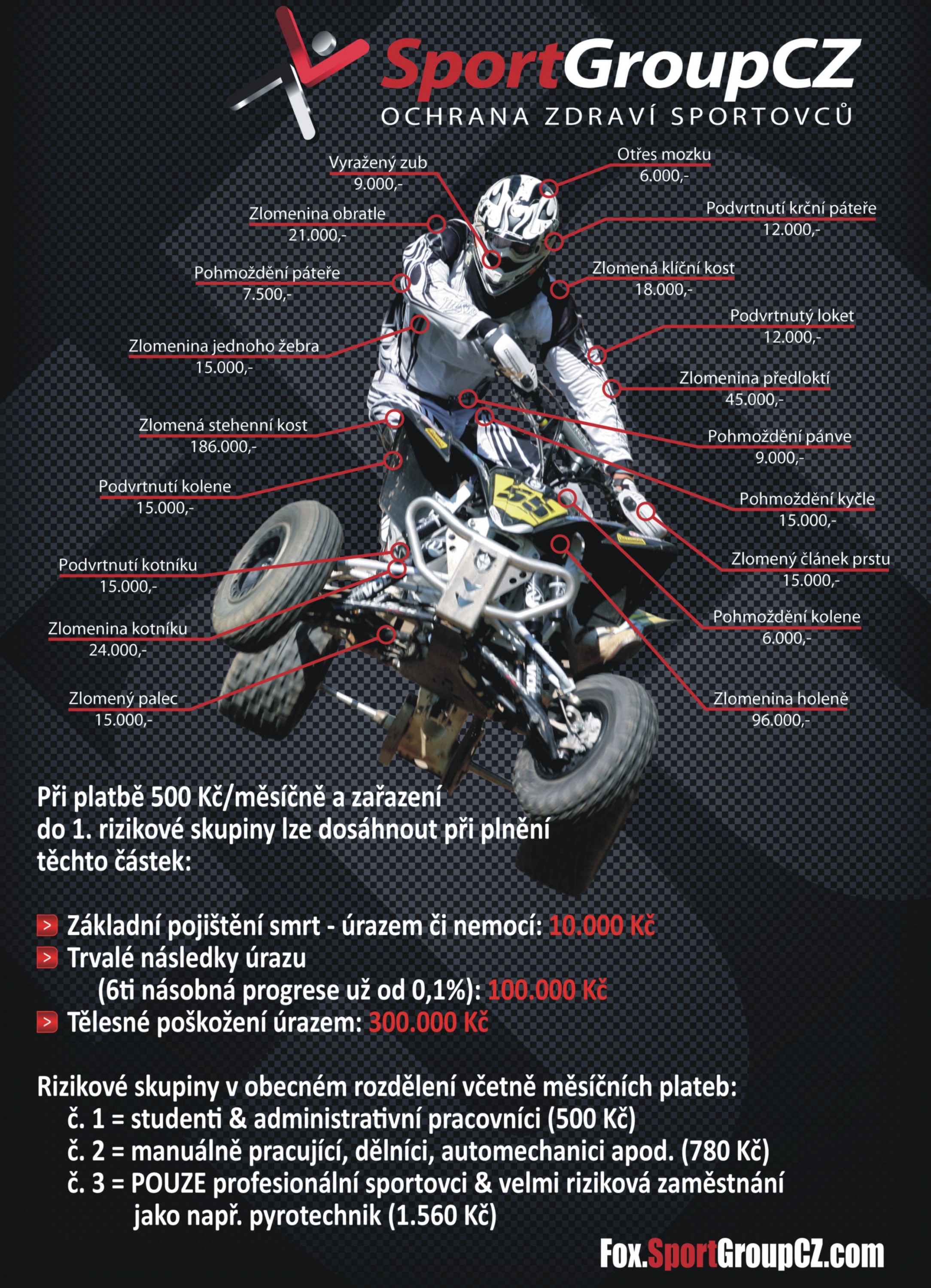 SportGroupCZ foto 2