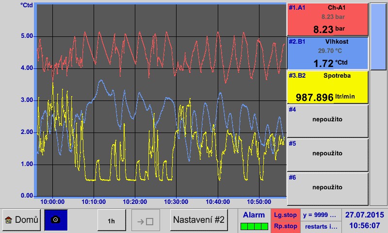 AIR Consult CZ s.r.o. foto 4