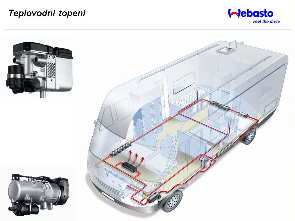 Autosip.cz foto 2