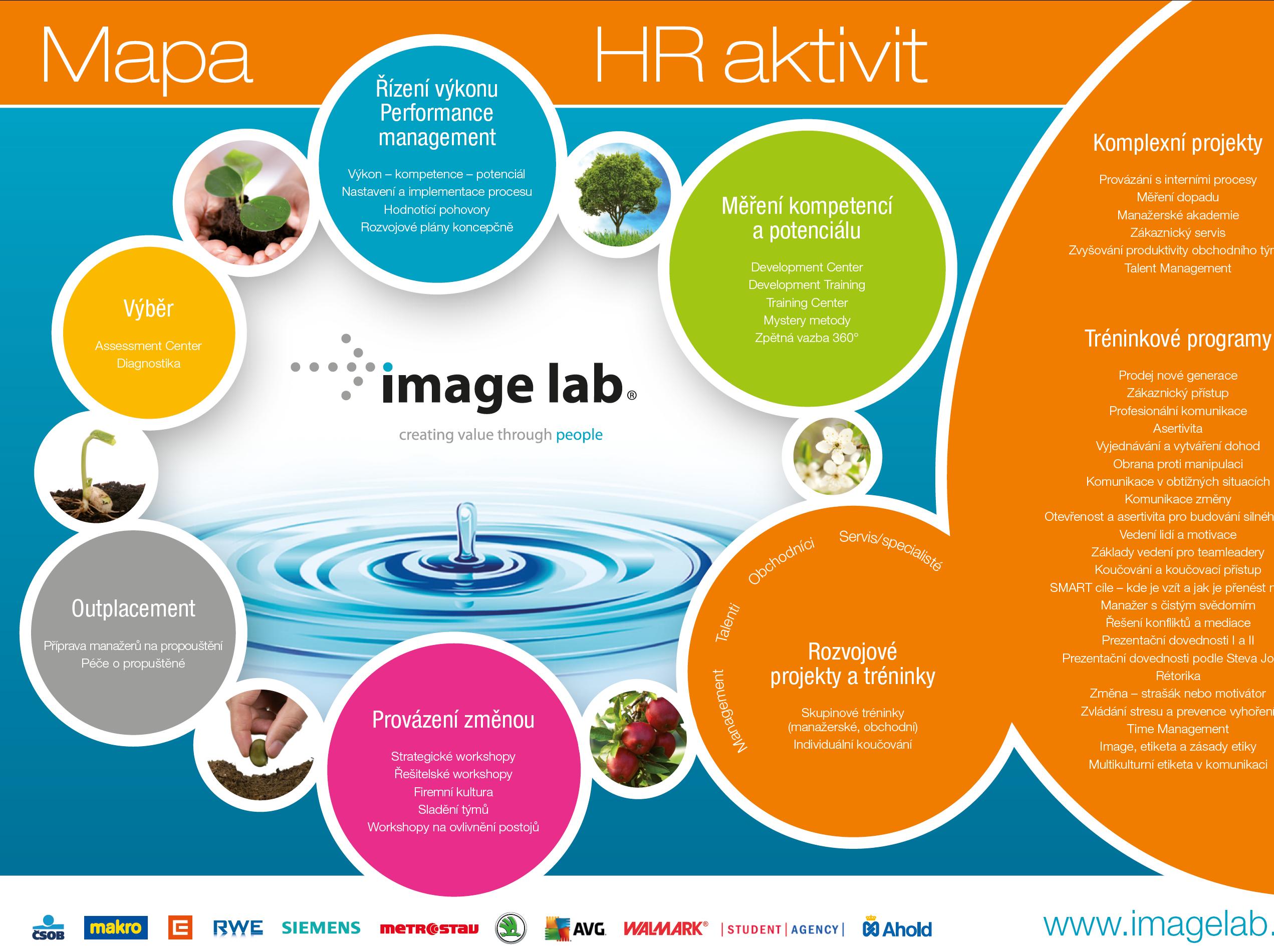 Image Lab s.r.o. foto 2
