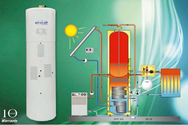 PragoNord Praha.cz, s.r.o. foto 2