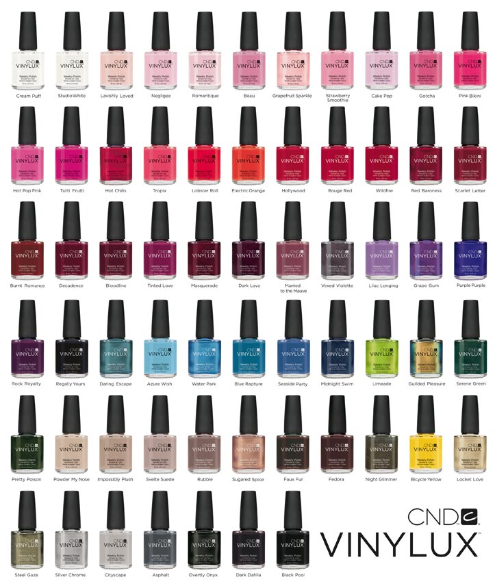 NAIL STUDIO - Petra Davidová foto 4