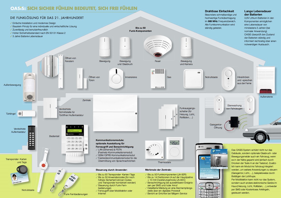 Elektroinstalace Karel Mesner foto 3