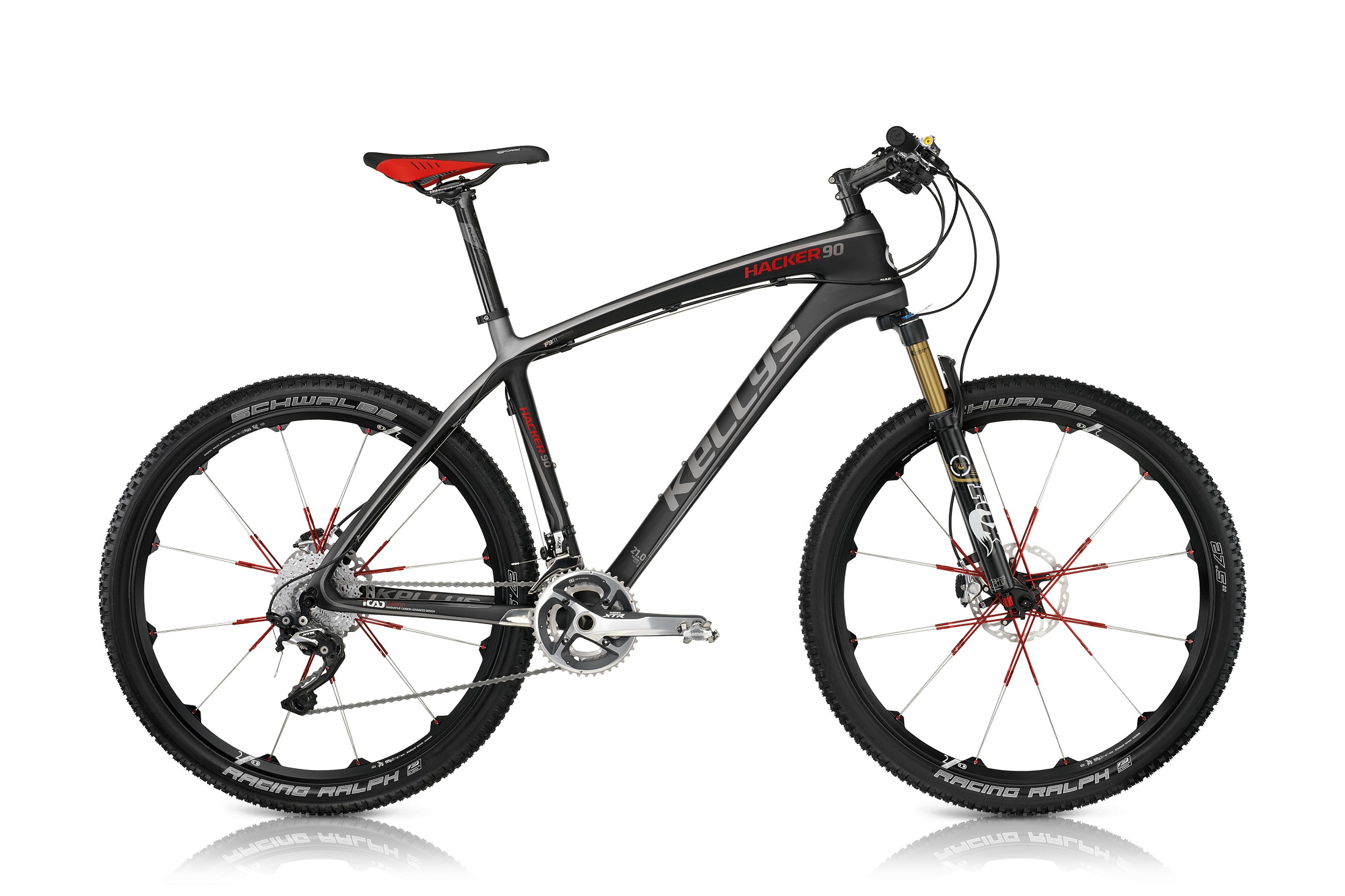 KELLYS BICYCLES - oficiální e-shop foto 3