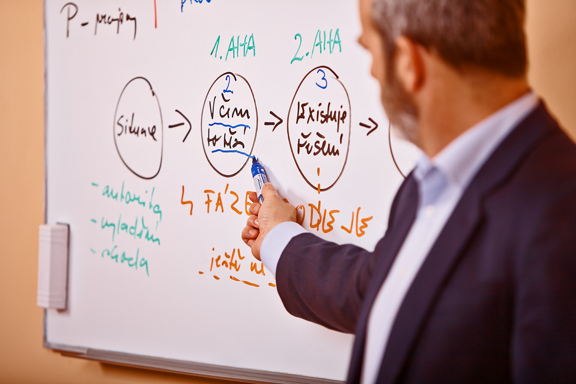 Business Touch, s.r.o.