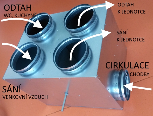 Nemysli foto 4