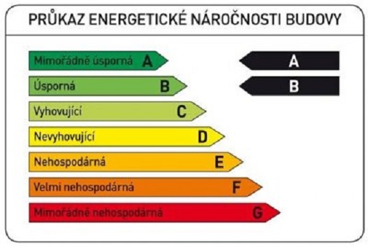 Jana Srncová, realitní kancelář RE/MAX Delta foto 4