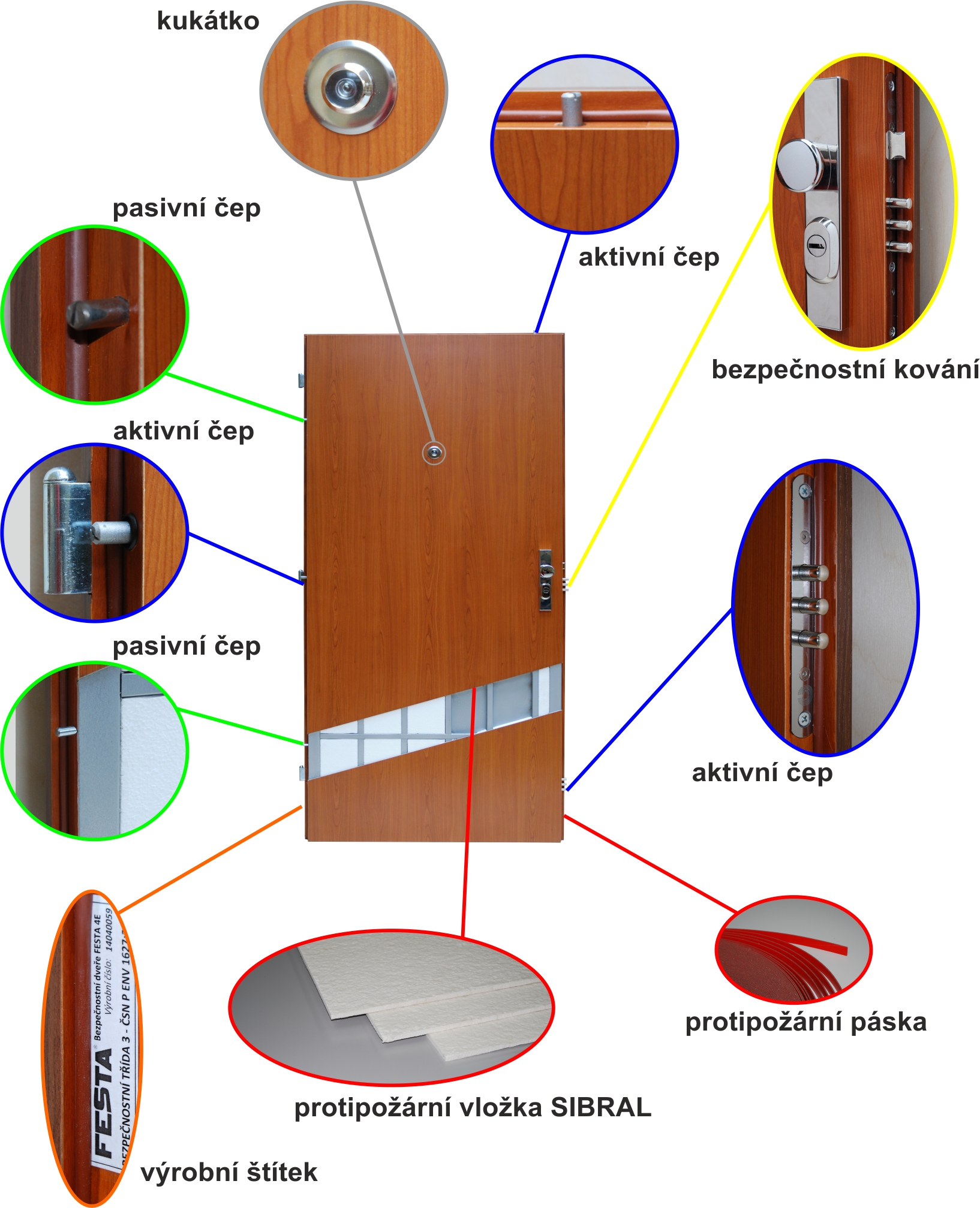 Bezpečnostní dveře FESTA foto 2