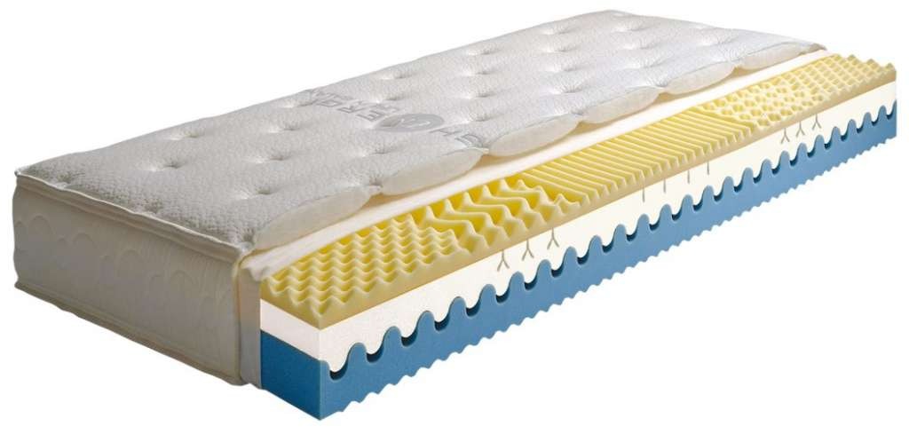 Matrimex - vše pro zdravé spaní foto 2