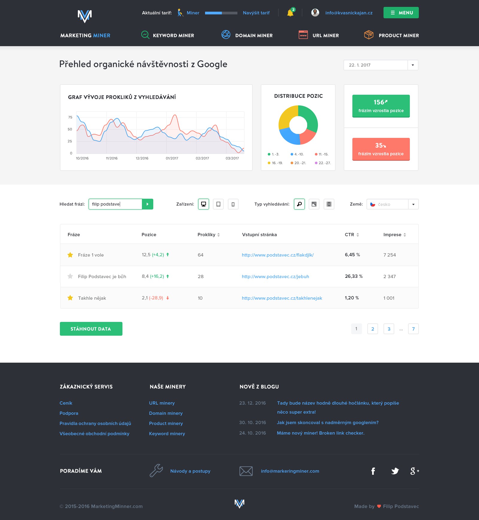 Marketing Miner foto 2