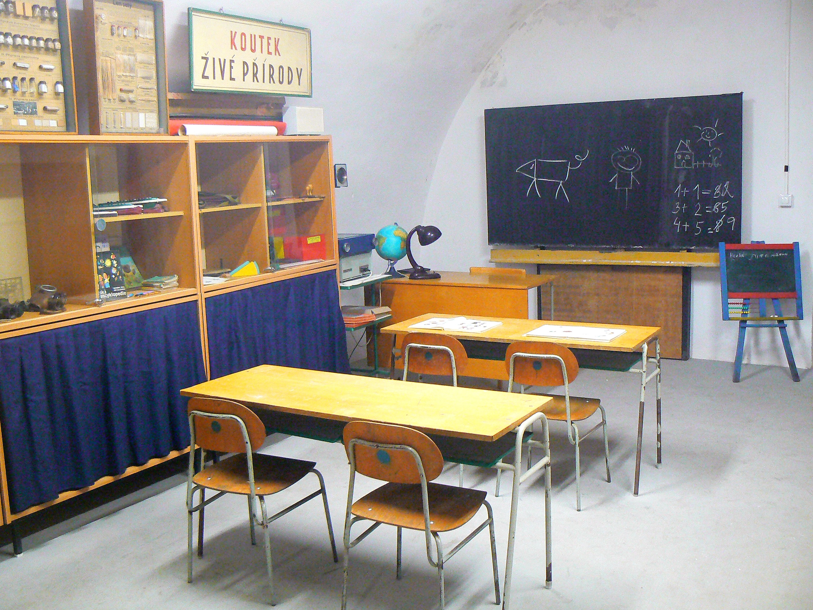 Muzeum Nostalgie Terezín foto 3