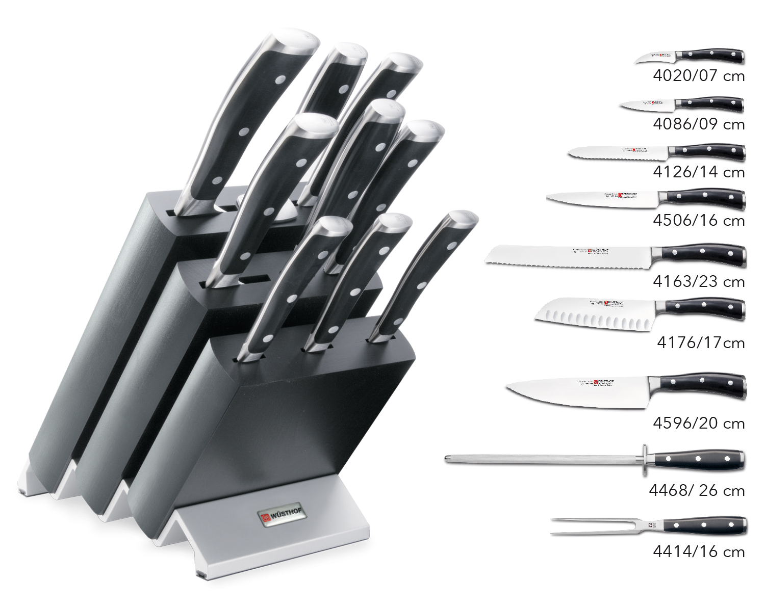 Kvalitní nože.cz foto 3