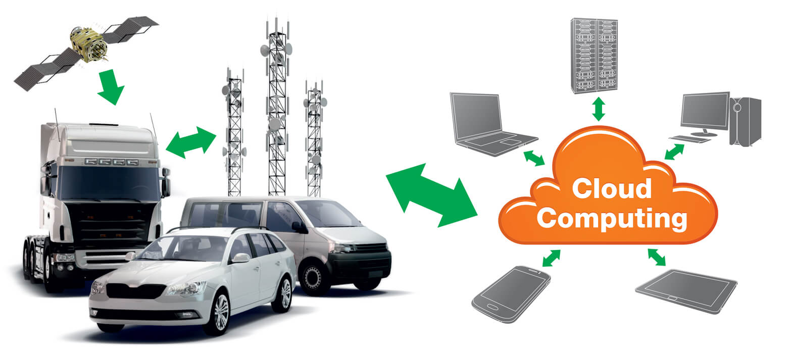 KomTeS Chrudim - monitorování vozidel foto 6