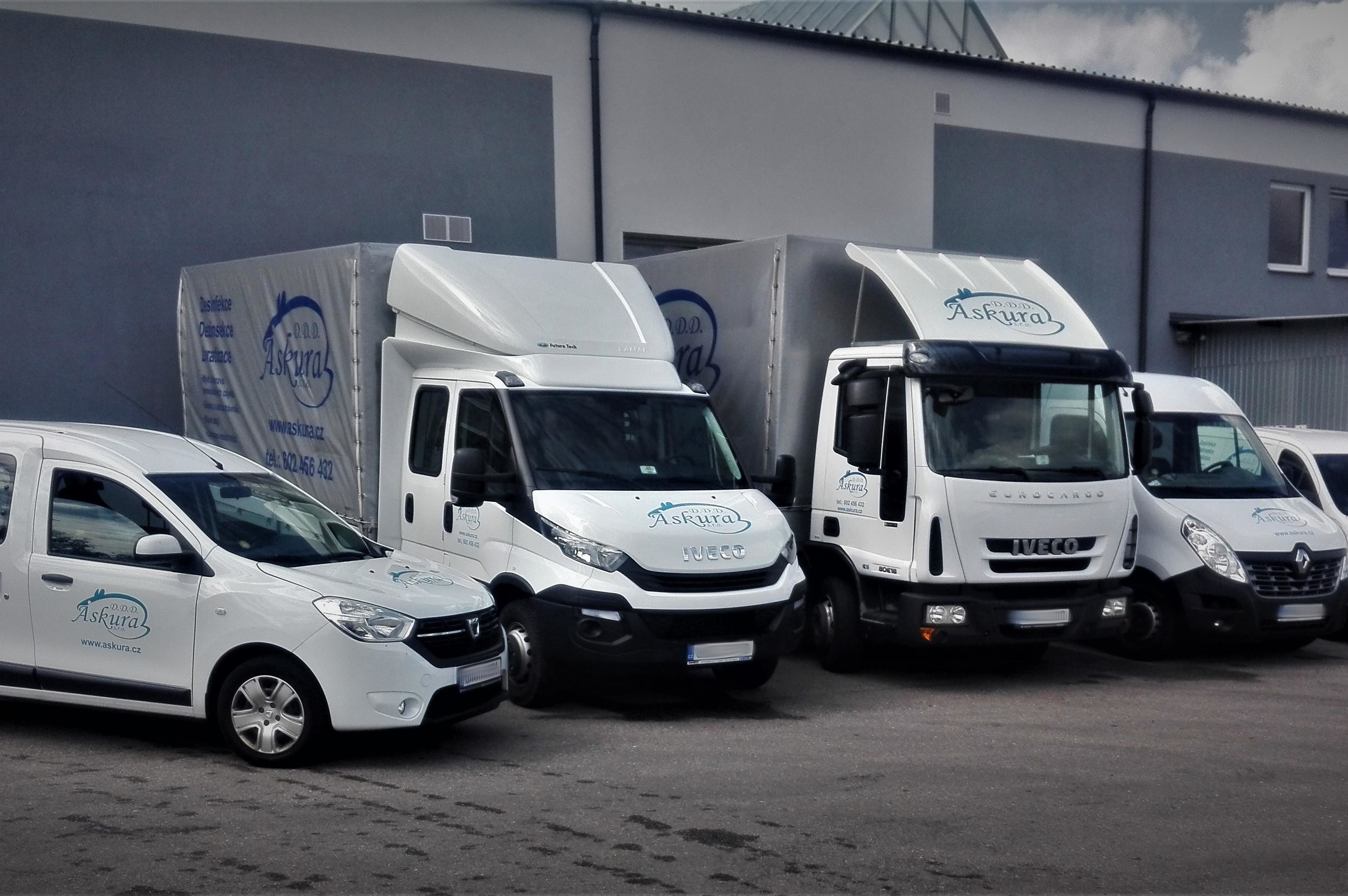 ASKURA DDD, s.r.o.