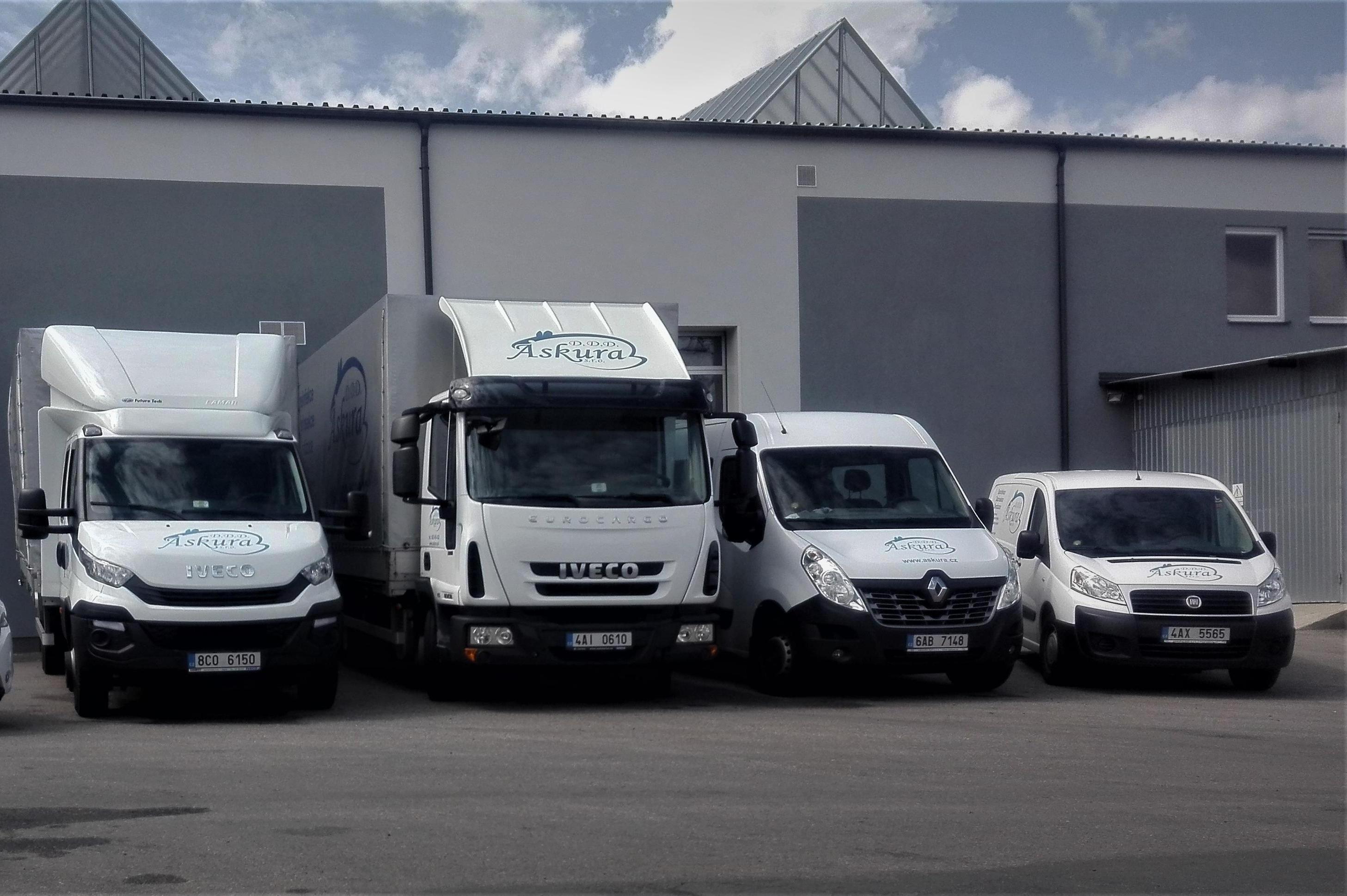 ASKURA DDD, s.r.o.