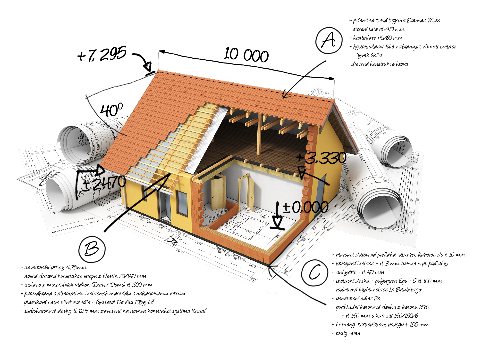 3D vizualizace Tomáš Fildán foto 2