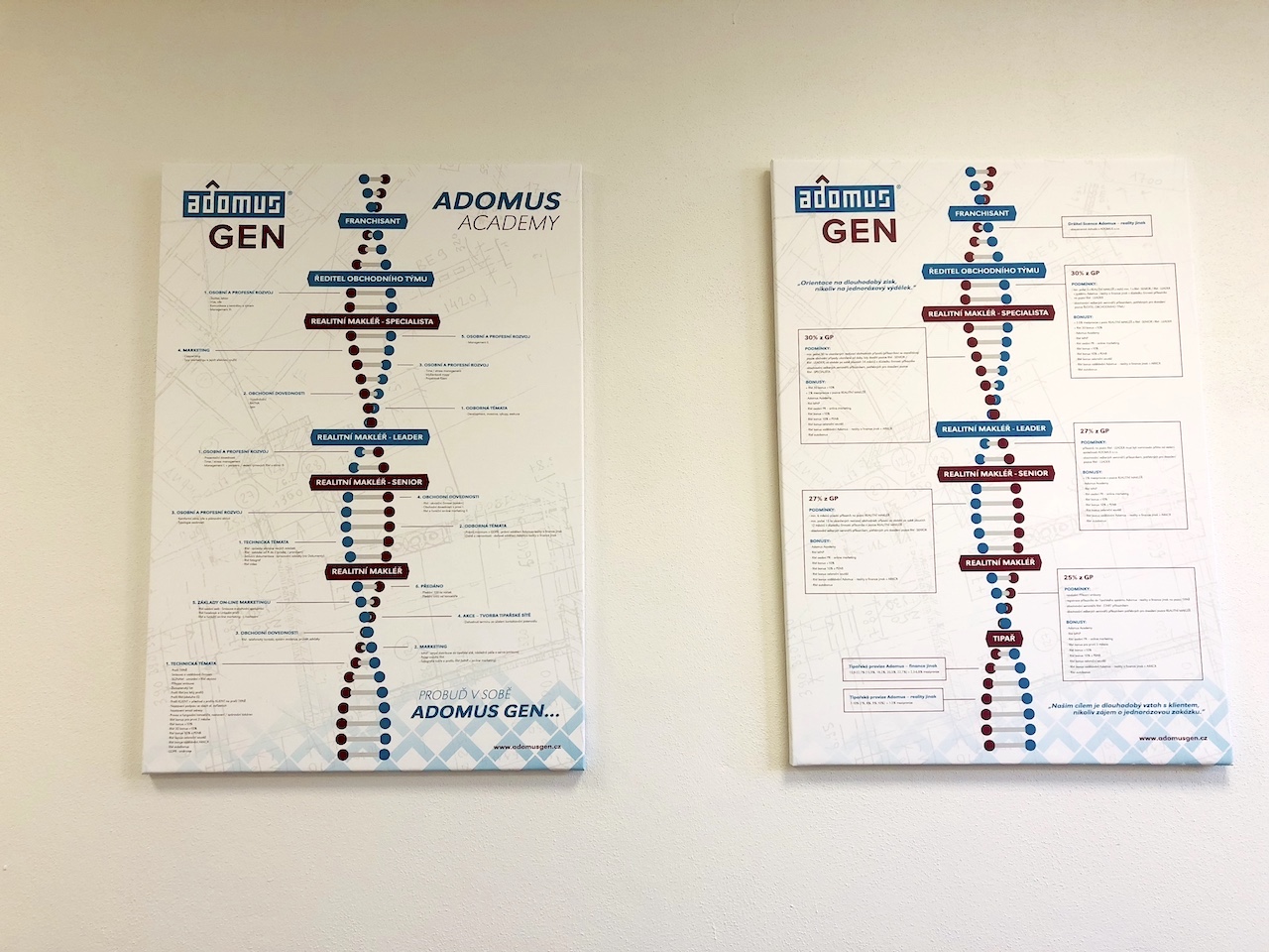 Adomus - reality jinak MAKO foto 2